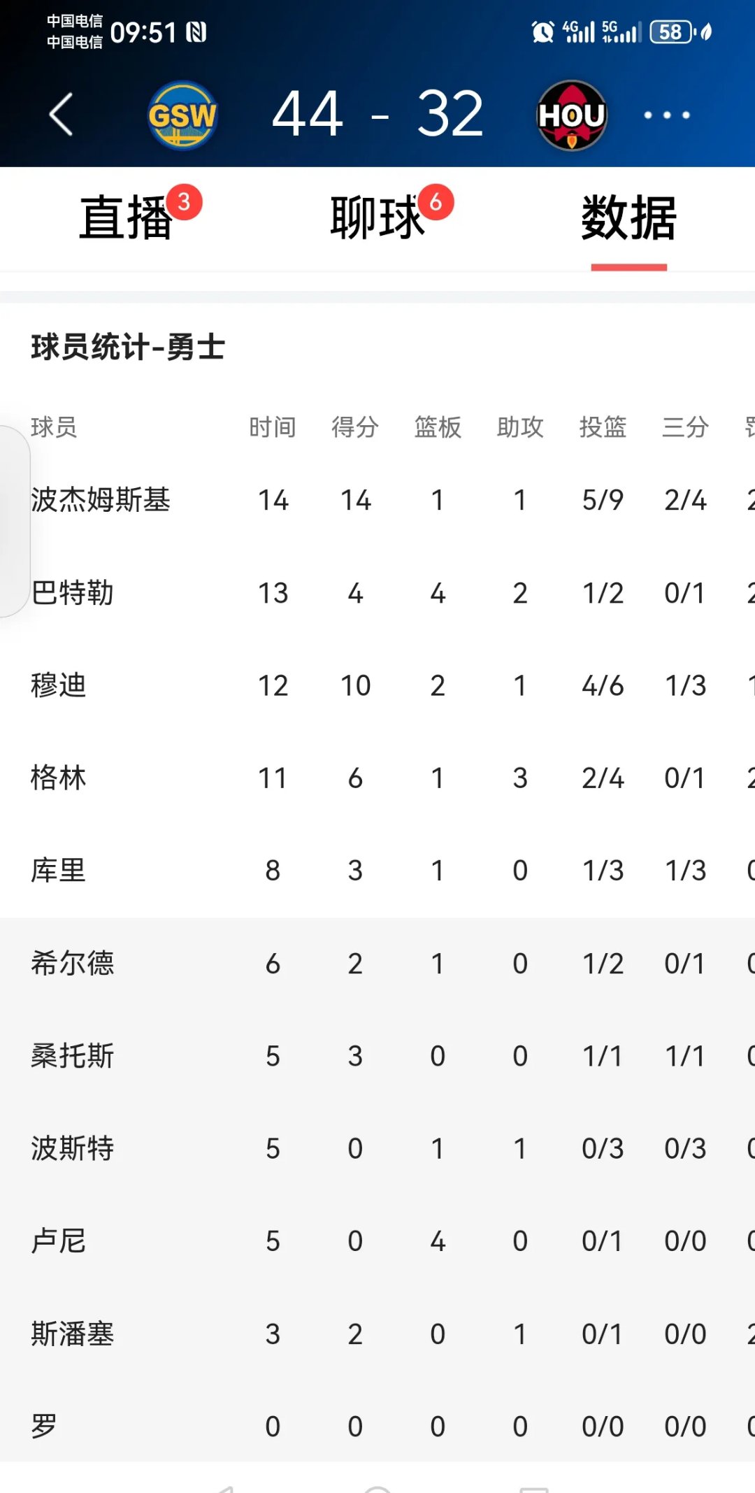 欧博库尔内塞主场逆转胜利，挽救颓势稳固排名